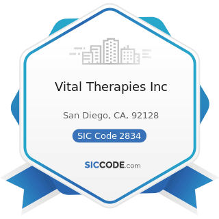 Vital Therapies Inc - SIC Code 2834 - Pharmaceutical Preparations