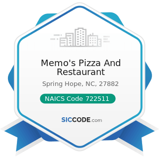 Memo's Pizza And Restaurant - NAICS Code 722511 - Full-Service Restaurants