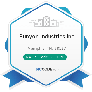 Runyon Industries Inc - NAICS Code 311119 - Other Animal Food Manufacturing