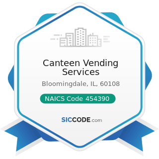 Canteen Vending Services - NAICS Code 454390 - Other Direct Selling Establishments