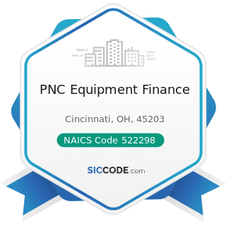 PNC Equipment Finance - NAICS Code 522298 - All Other Nondepository Credit Intermediation