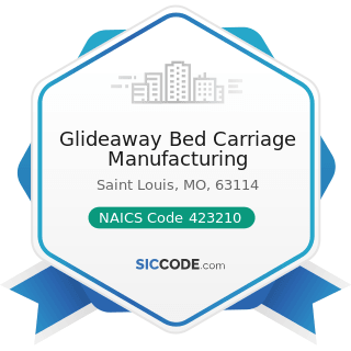 Glideaway Bed Carriage Manufacturing - NAICS Code 423210 - Furniture Merchant Wholesalers