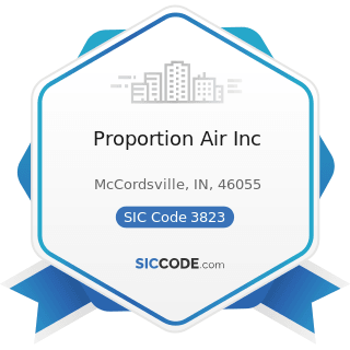 Proportion Air Inc - SIC Code 3823 - Industrial Instruments for Measurement, Display, and...