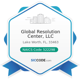 Global Resolution Center, LLC - NAICS Code 522298 - All Other Nondepository Credit Intermediation