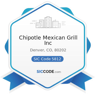 Chipotle Mexican Grill Inc - SIC Code 5812 - Eating Places