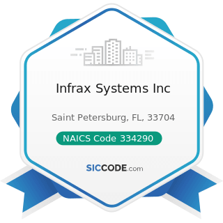 Infrax Systems Inc - NAICS Code 334290 - Other Communications Equipment Manufacturing