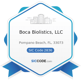 Boca Biolistics, LLC - SIC Code 2836 - Biological Products, except Diagnostic Substances