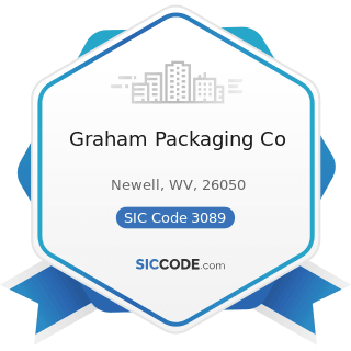 Graham Packaging Co - SIC Code 3089 - Plastics Products, Not Elsewhere Classified