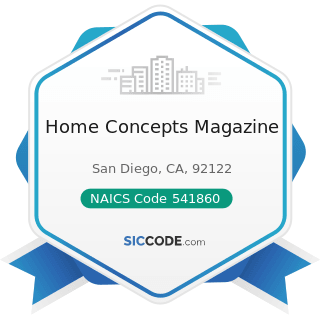 Home Concepts Magazine - NAICS Code 541860 - Direct Mail Advertising