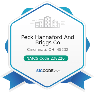 Peck Hannaford And Briggs Co - NAICS Code 238220 - Plumbing, Heating, and Air-Conditioning...