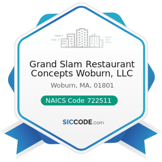 Grand Slam Restaurant Concepts Woburn, LLC - NAICS Code 722511 - Full-Service Restaurants