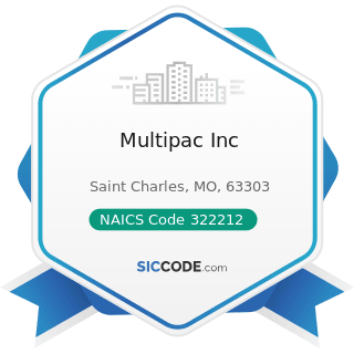 Multipac Inc - NAICS Code 322212 - Folding Paperboard Box Manufacturing