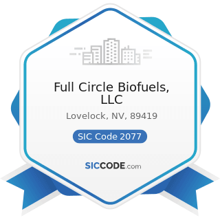 Full Circle Biofuels, LLC - SIC Code 2077 - Animal and Marine Fats and Oils