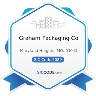 Graham Packaging Co - SIC Code 3089 - Plastics Products, Not Elsewhere Classified