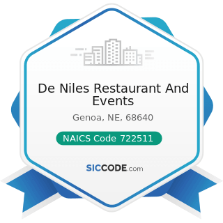 De Niles Restaurant And Events - NAICS Code 722511 - Full-Service Restaurants