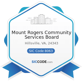 Mount Rogers Community Services Board - SIC Code 8063 - Psychiatric Hospitals