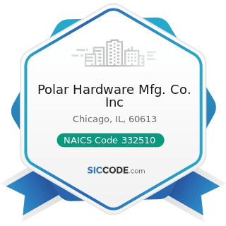 Polar Hardware Mfg. Co. Inc - NAICS Code 332510 - Hardware Manufacturing