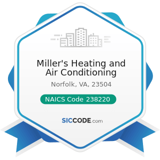 Miller's Heating and Air Conditioning - NAICS Code 238220 - Plumbing, Heating, and...